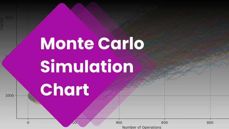 Monte Carlo Simulation