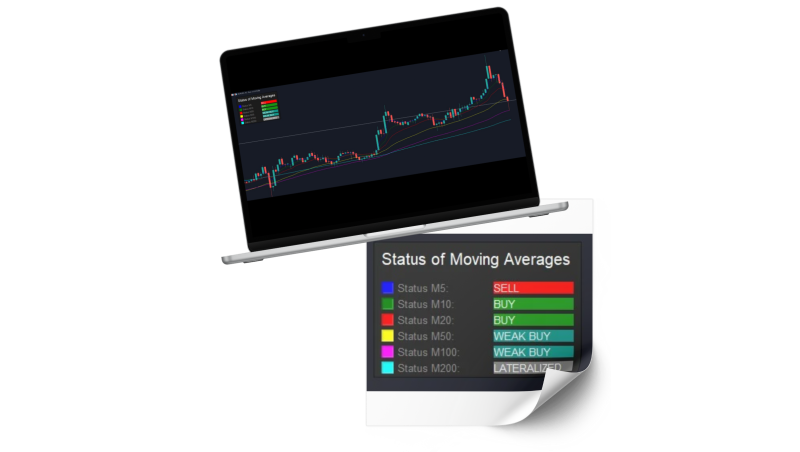 Trading Lab Project